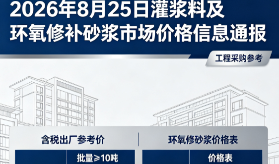 上高2026年8月25日灌浆料及环氧修补砂浆市场价格信息通报